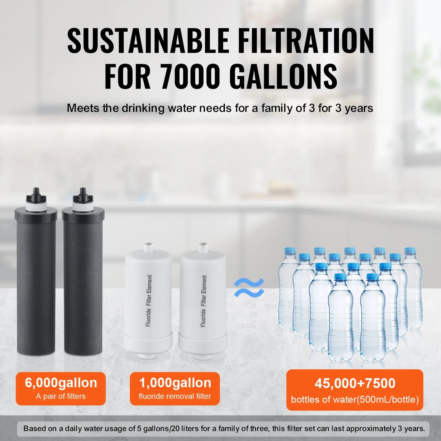 SucceBuy Water Filters Replacement Purification Elements Replacement Filters Gravity Water Filter System Compatible w Most Brand