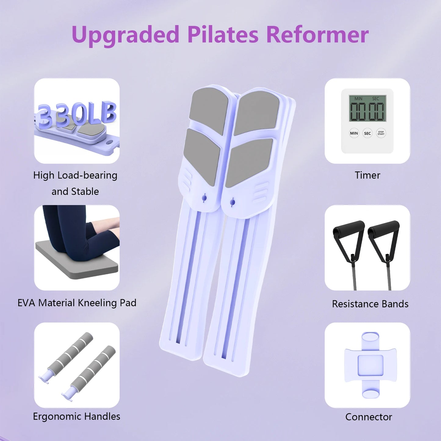Pilates Board for Home Workout - Upgraded 7 in 1 Portable Pilates Reformer Set, Multifunctional Ab Trainer with Resistance Bands
