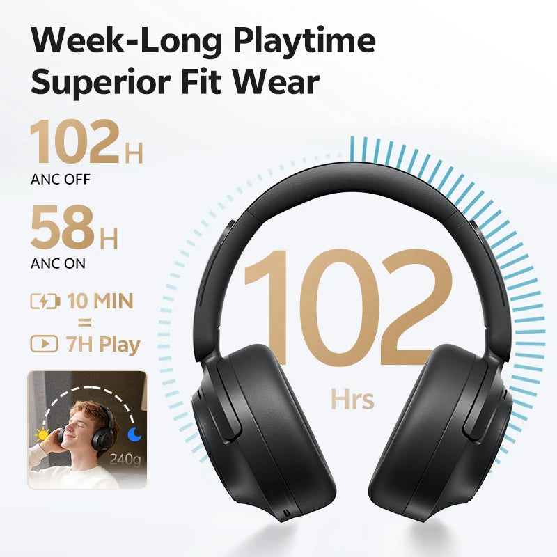 QCY BH25H3SA Wireless Adaptive ANC Over Ear Headphones LDAC